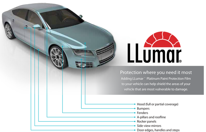 загруженное